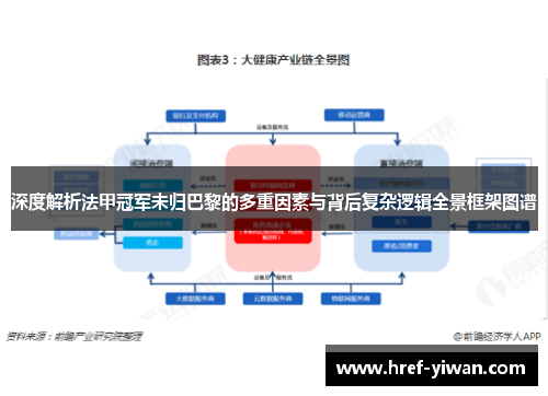 深度解析法甲冠军未归巴黎的多重因素与背后复杂逻辑全景框架图谱