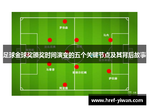 足球金球奖颁奖时间演变的五个关键节点及其背后故事