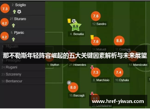 那不勒斯年轻阵容崛起的五大关键因素解析与未来展望 那不勒斯年轻阵容崛起的五大关键因素解析与未来展望