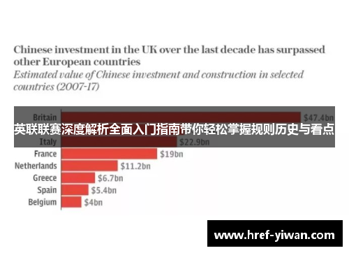 英联联赛深度解析全面入门指南带你轻松掌握规则历史与看点
