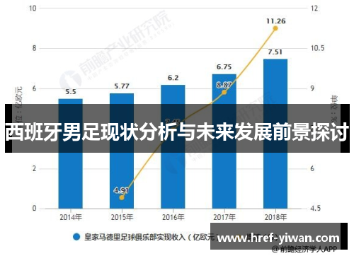 西班牙男足现状分析与未来发展前景探讨