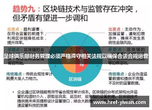 足球俱乐部财务管理必须严格遵守相关法规以确保合法合规运营