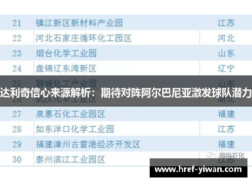 达利奇信心来源解析：期待对阵阿尔巴尼亚激发球队潜力