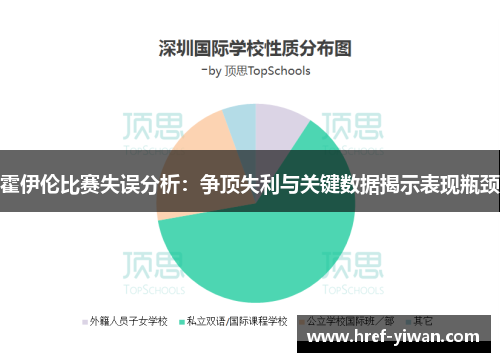 霍伊伦比赛失误分析：争顶失利与关键数据揭示表现瓶颈