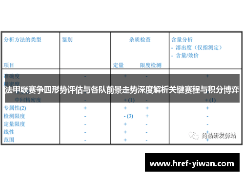 法甲联赛争四形势评估与各队前景走势深度解析关键赛程与积分博弈